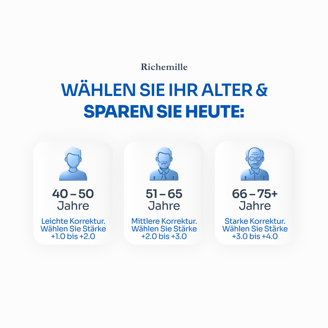 VariSmart™ Adaptive Gleitsichtbrille + Brillenetui