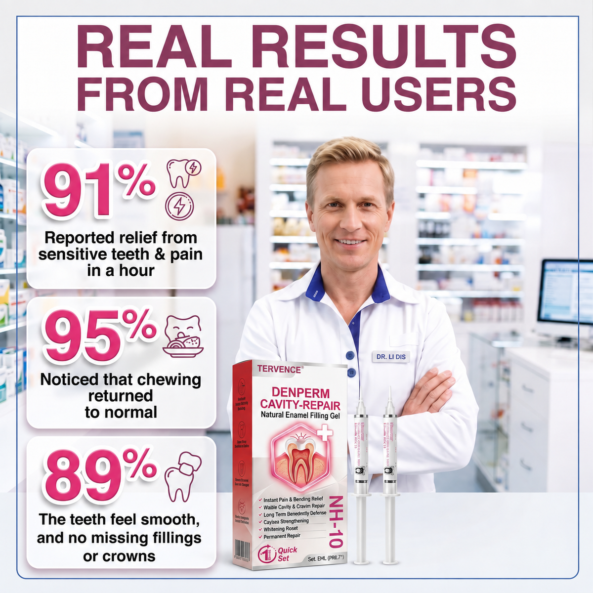 Clear Vita® Enamel Care Nano-Hydroxyapatite Gel